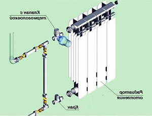 Схема подключения радиатора   термоголовки