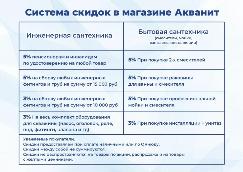 Скидки