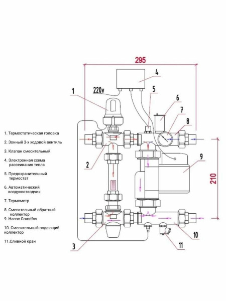 Насосно-смесительный узел Tim 1" JH-1039