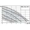 Насос циркуляционный WILO 25/7 Star-rs 180 мм