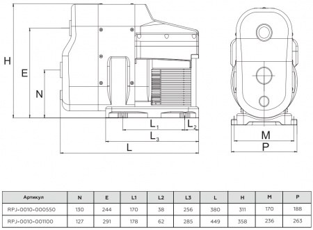 Насос поверхностный Rommer Hydrolift 1100 Вт