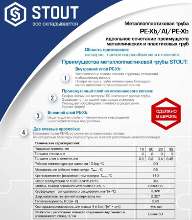 Труба D32 х 3,0 Stout металлопластик