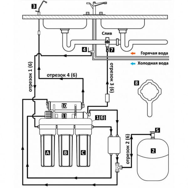 Фильтр Ита Онега обратный осмос с помпой