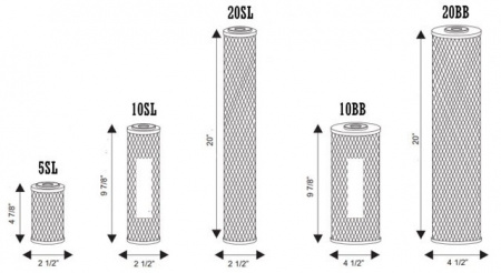 Ключ для колбы BB в ассортименте