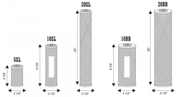 Ключ для колбы SL в ассортименте