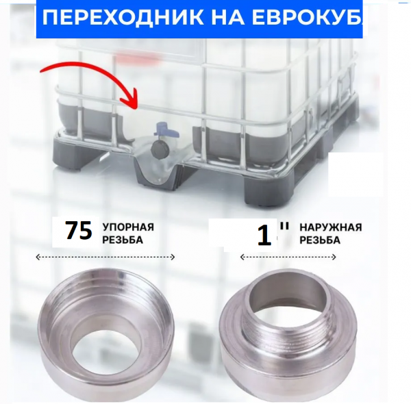 Переходник на еврокуб S 75*1" нар резьба