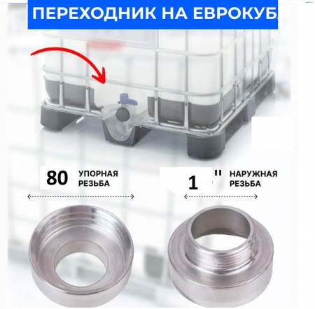 Переходник на еврокуб М 80*1" нар резьба