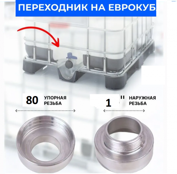 Переходник на еврокуб М 80*1" нар резьба